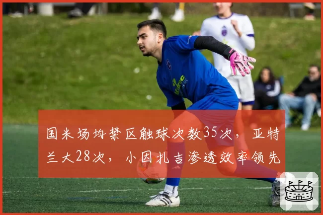 国米场均禁区触球次数35次,亚特兰大28次,小因扎吉渗透效率领先